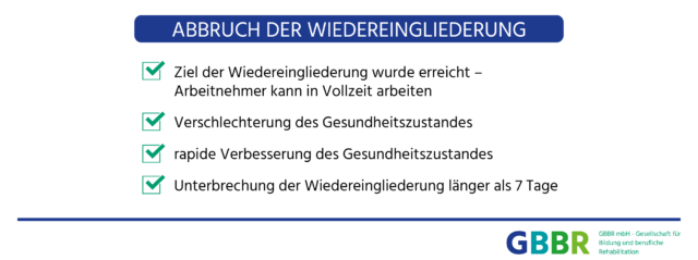 Wiedereingliederung nach Krankheit - Abbruch