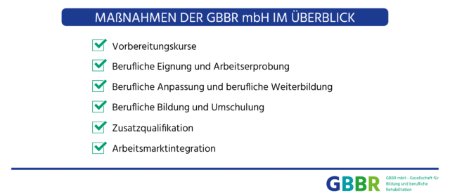 Wiedereingliederung nach Krankheit - Maßnahmen der GBBR