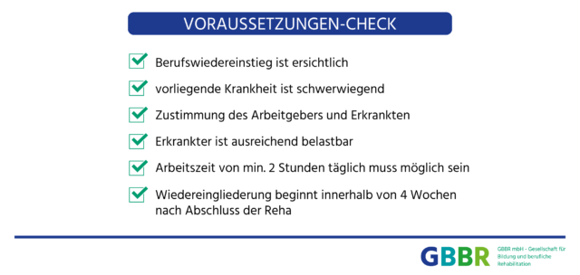 Wiedereingliederung nach Krankheit - Voraussetzungen